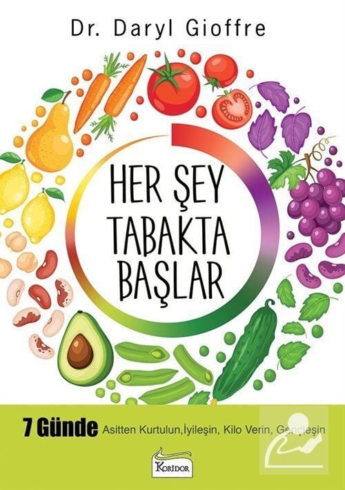 Koridor Yayıncılık Her Şey Tabakta Başlar